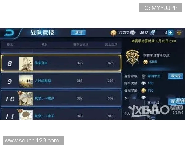 王者荣耀V5战队实力分析与未来发展趋势探讨